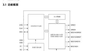 高稳定数码管驱动芯片VK1Q68D QFN24适用于计量插座数显芯片