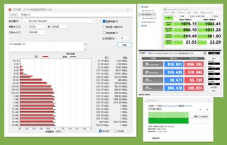 安全高效的随身数据宝库：西数随行SSD