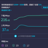 经验分享 篇一：测网速靠谱网站或APP推荐