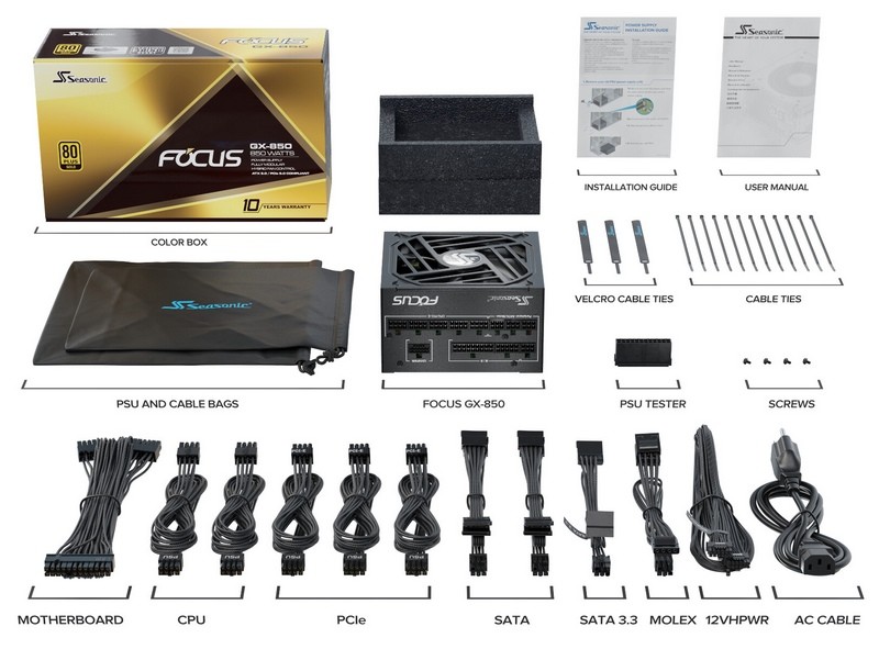 海韵发布 Focus GX 750/GX 850/GX 1000 金牌电源，10年质保、新16Pin 供电接口