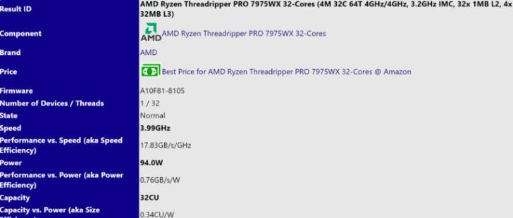 网传丨最高96核！AMD 新一代线程撕裂者 Pro 7995WX 和 7975WX 确认核心