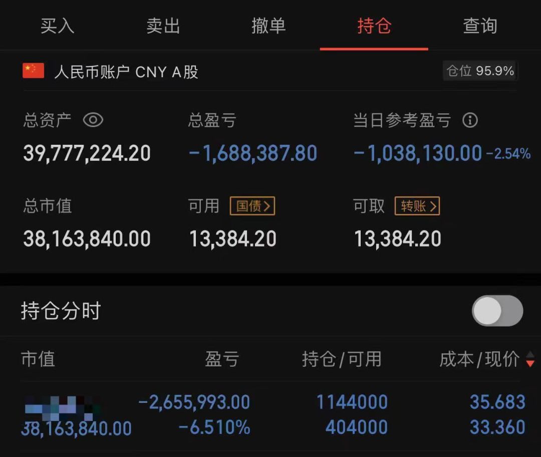 股票亏损太可怕了，我要怎么办？_什么值得买