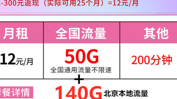 12元/月！50G全国流量+140G北京流量+200分钟+N选一会员+100条短信！【手机卡/流量卡】