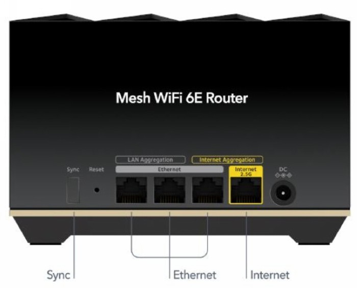 美国网件发布 Nighthawk MK93S “夜鹰”三频 WIFI 6E 网状路由系统