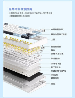 新键盘预告，狼蛛F75定档，首发价99元起！