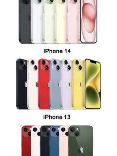 iPhone的配色真是一代不如一代！