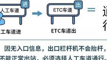 高质量国庆出游指南Get√