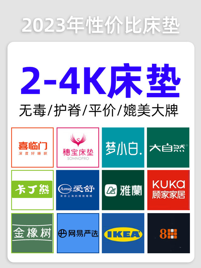 ‼️性价比床垫分享🤙 2023年top榜 不少小伙伴在买床垫时会纠结选什么品牌好❓