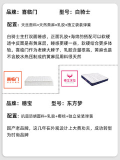 ‼️性价比床垫分享🤙 2023年top榜 不少小伙伴在买床垫时会纠结选什么品牌好❓ 