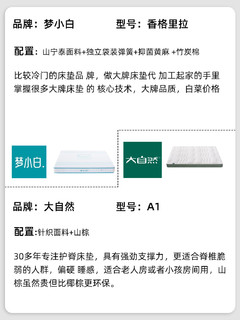 ‼️性价比床垫分享🤙 2023年top榜 不少小伙伴在买床垫时会纠结选什么品牌好❓ 