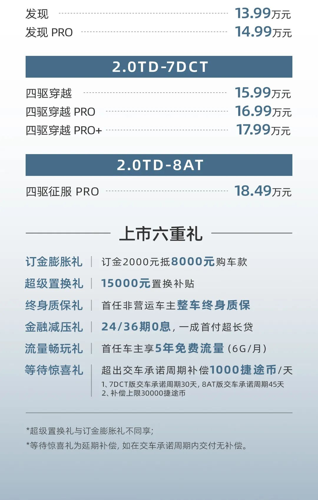 捷途旅行者正式上市，售价13.99万元起