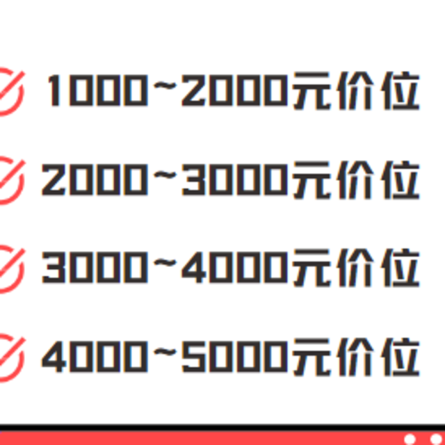 一篇看懂！2023年不同预算买什么投影仪