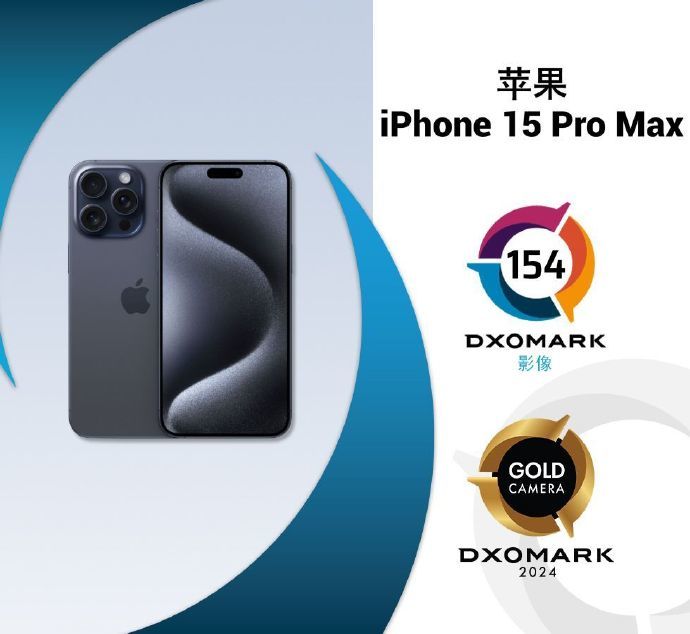 DXOMARK 公布 iPhone 15 Pro Max 影像测试成绩：得分 154 分，排名第二