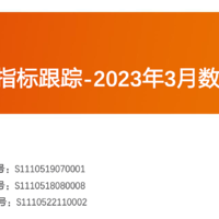 2023年化工行业市场分析