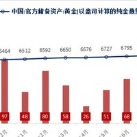 国际油价单周重挫近 10%、现货黄金日线「九连阴」下，巴以爆发新一轮大规模冲突将如何影响大宗商品?