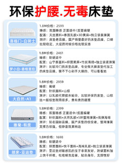 护腰‼️无毒‼️床垫就选这几款不出错‼️ #舒适床垫怎么选[话题]# #床垫避坑[话题]#