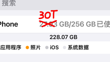 30T的iPhone15，你见过没？另辟蹊径实现iPhone15极限扩容！