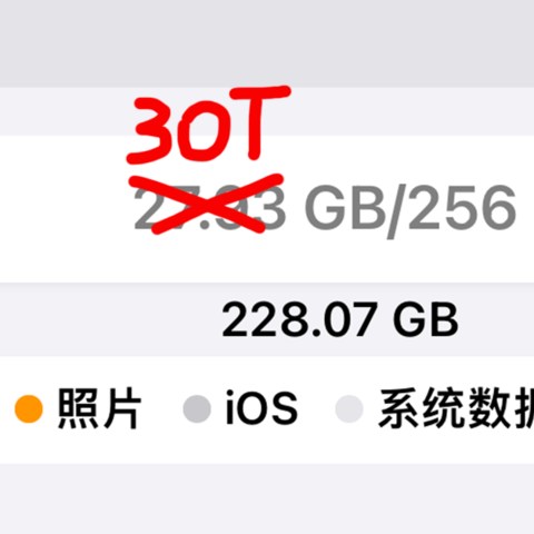 30T的iPhone15，你见过没？另辟蹊径实现iPhone15极限扩容！