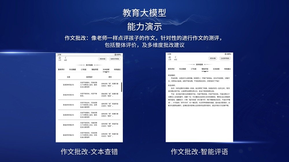 汉王天地大模型发布：AI助力职场提效增量，既为良师，也是益友