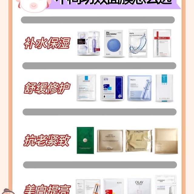 不同功效的面膜怎么选❓选对才有好皮肤
