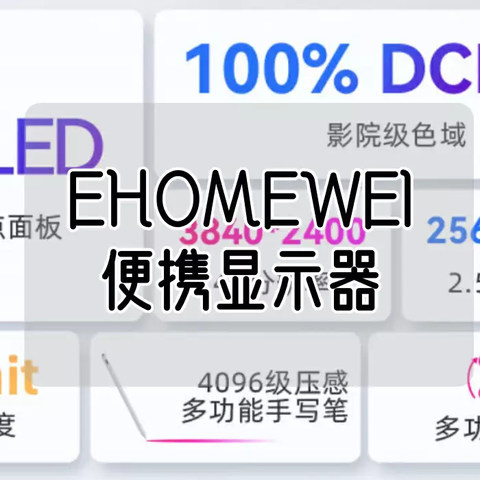 随身携带，画面清晰！EHOMEWEI便携显示器，你的移动工作站！