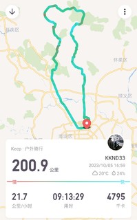 特种兵旅游终极形态