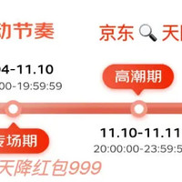 2023京东双十一红包口令：抢购优惠，享受无限福利！
