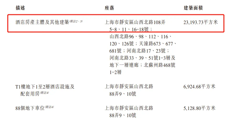 最贵套房标价30万一晚的上海宝格丽酒店，拟挂牌出售了？底价24.3亿元！