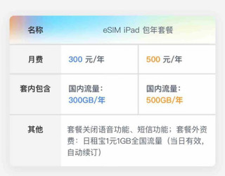 中国联通是 iPad 的唯一受支持 eSIM 运营商