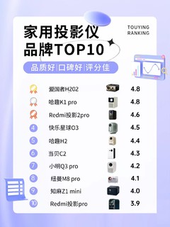 家用投影仪排行榜TOP10！记得马住