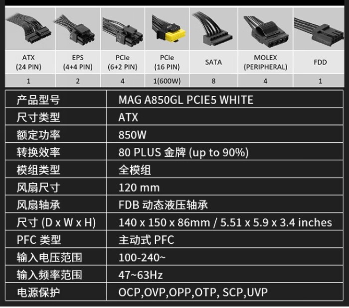 微星推出 MAG A850GL PCIE5 WHITE 白色限定版金牌电源、支持 RTX 40独显，7年质保