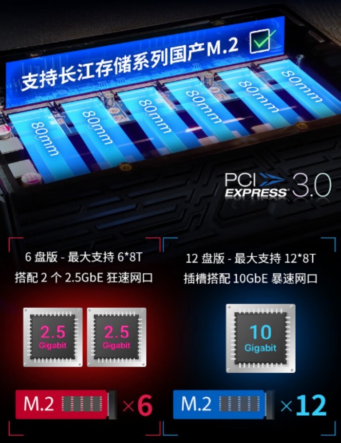 华硕发布“穿云箭” NAS，最多可扩展12路M.2 SSD，提供万兆LAN，造型独特