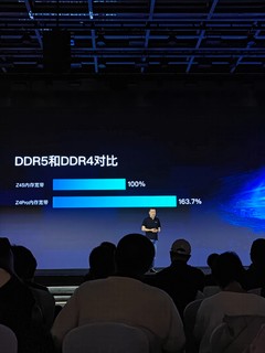 极空间Z4S全新升级款Z4S PRO，好强的硬件!