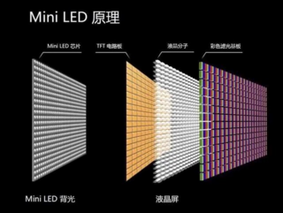 用了TCL C11G Pro电视之后，我悟了：真香实锤！