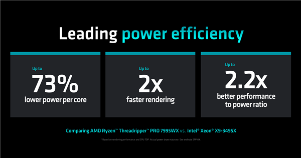 AMD 发布新一代 Ryzen Threadripper 7000 “线程撕裂者” 系列处理器