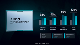 居然是NVIDIA和AMD联手！多家厂商推出AI工作站