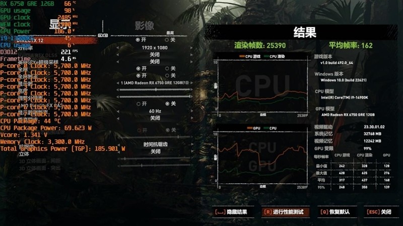 FSR 3 性能画质双双超越 DLSS 3！AMD RX 6750 GRE 首发评测