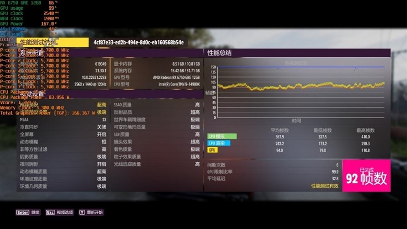 FSR 3 性能画质双双超越 DLSS 3！AMD RX 6750 GRE 首发评测