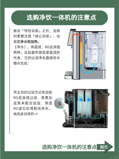15款净饮机推荐测评🔍详细选购攻略