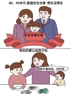 不同年代的人养娃