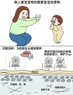 不同年代的人养娃