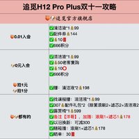 追觅h12proplus洗地机双十一攻略