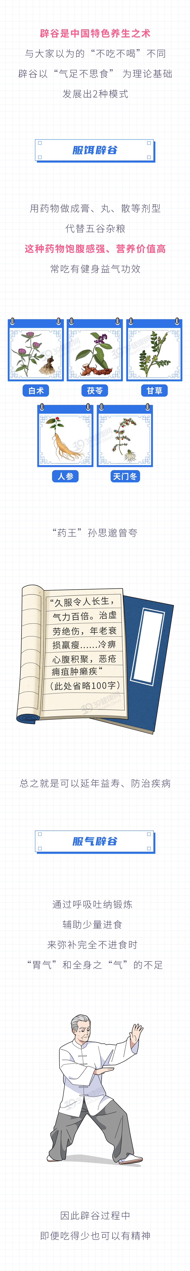 吃得越少，活得越久？研究：饭量减少30%，或可延寿20年，靠谱吗？