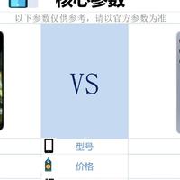 对比评测：OPPO Find N3 和三星 Galaxy Z Fold5相比较，该如何选？