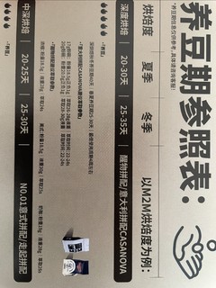 又到了囤咖啡豆的时候了！M2M的casanova到手价63元