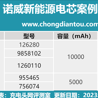 USB PD快充专用电芯，诺威新能源电芯应用案例汇总