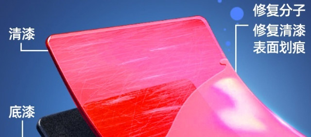 哈姆雷特划痕蜡，修复漆面划痕