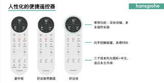 这个汉斯格雅的最新款智能一体机6000起