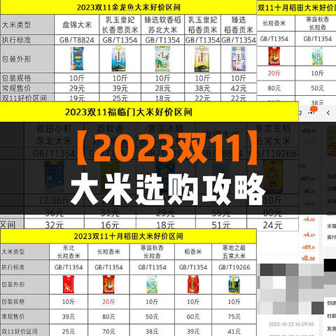 双11大米降价？硬核盘点【2023双11】大米选购攻略！附品牌推荐和价格分享，跟着买准没错！