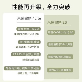 小米空气净化器4lite